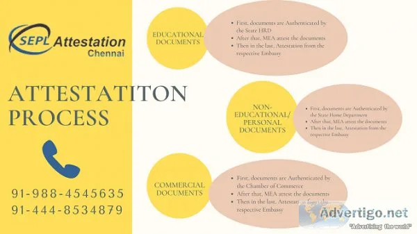 Best document attestation services in chennai