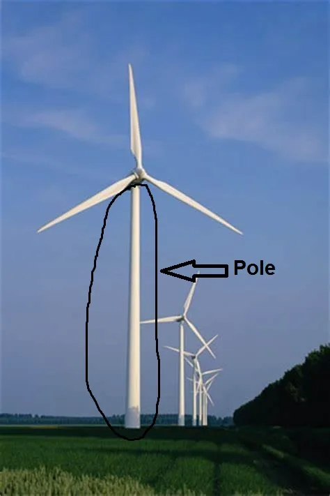 Permanent magnet alternator