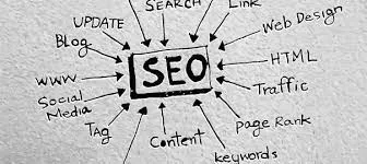 Best seo services company in noida delhi ncr india