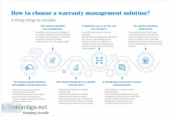 Neurowarranty - a new age warranty management solution