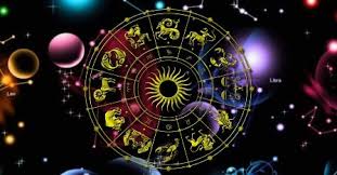 Astrologer in greater noida