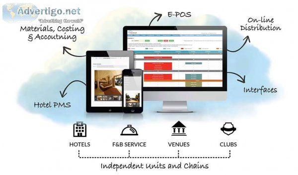 Enhance upselling across hotel chains with a hospitality softwar