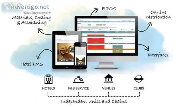 Enhance upselling across hotel chains with a hospitality softwar