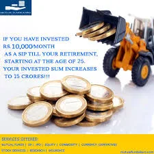 Best online commodity and currency trading broker in chennai, in