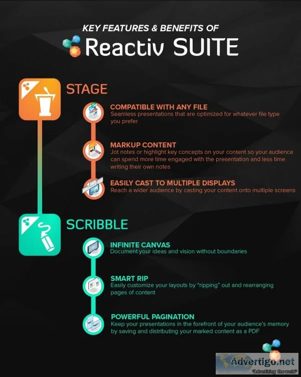 Best webinars for remote meeting in 2022