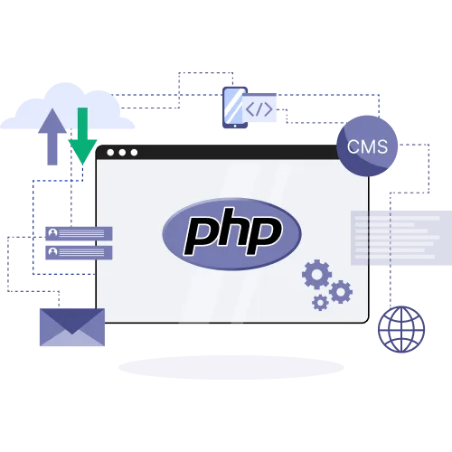 Top-rated php development service providers
