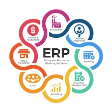 Cloud erp software