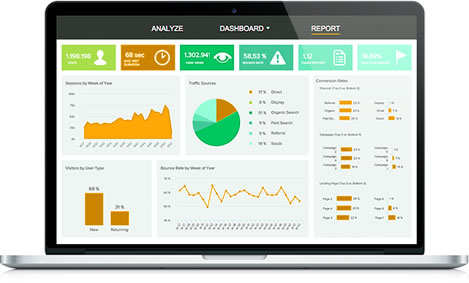 Field service scheduling software