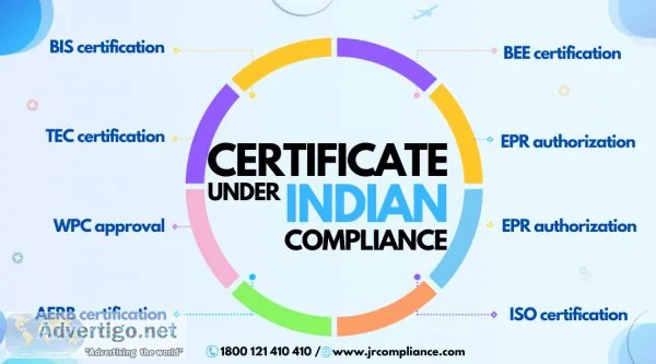 What is homologation | what is global certification?