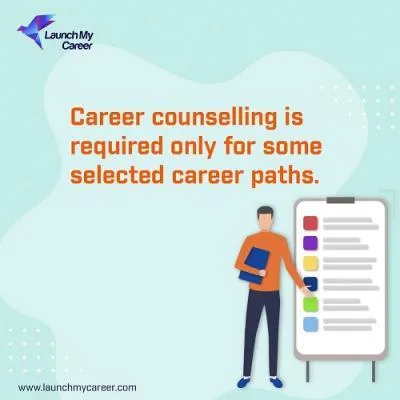 What can I do with a graphic design degree  Launch My Career