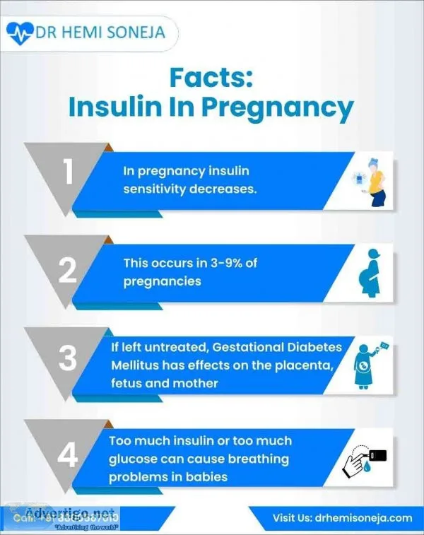 When to take insulin in pregnancy | dr hemi soneja