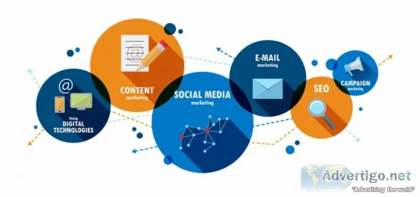 Digital marketing agency india