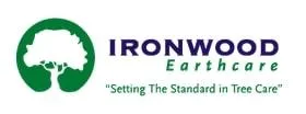 Lawn care services Aurora CO