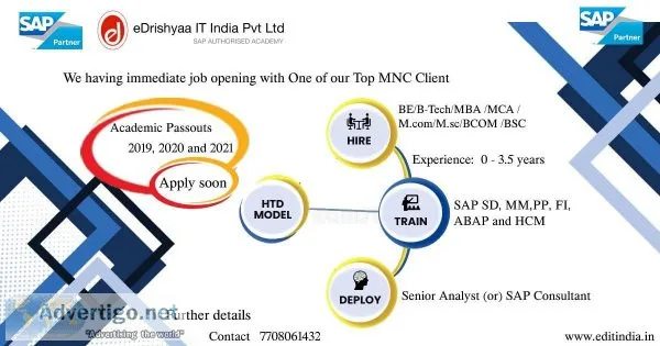 Associate Business Analyst requirement with our Top MNC client