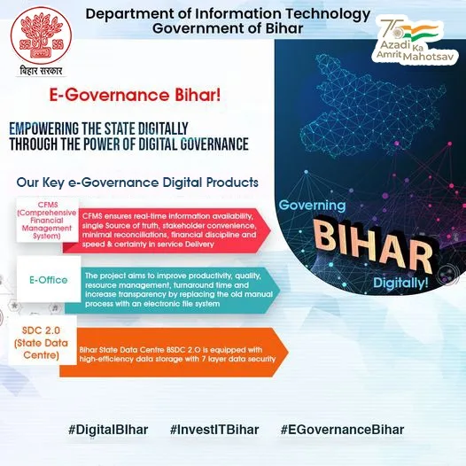 it Department bihar