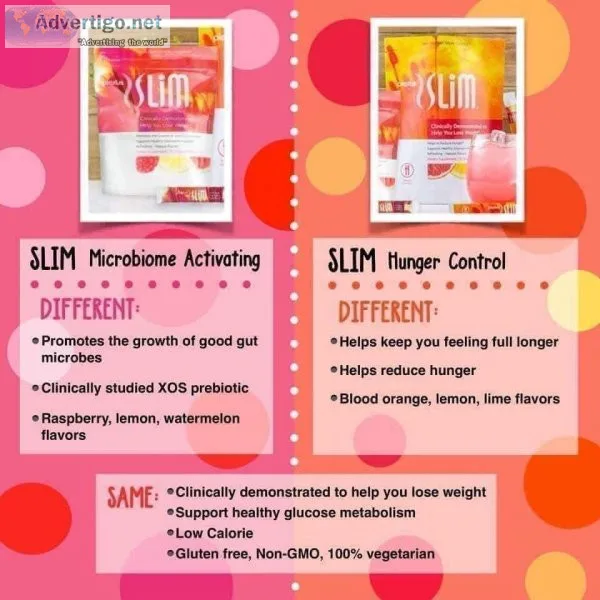 Slim/triplex