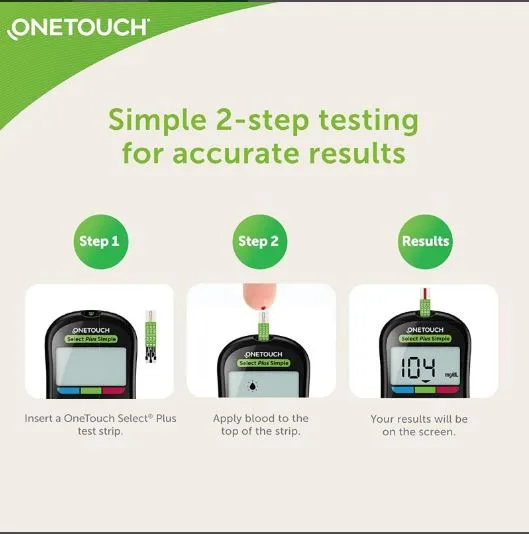 Onetouch select plus glucometer