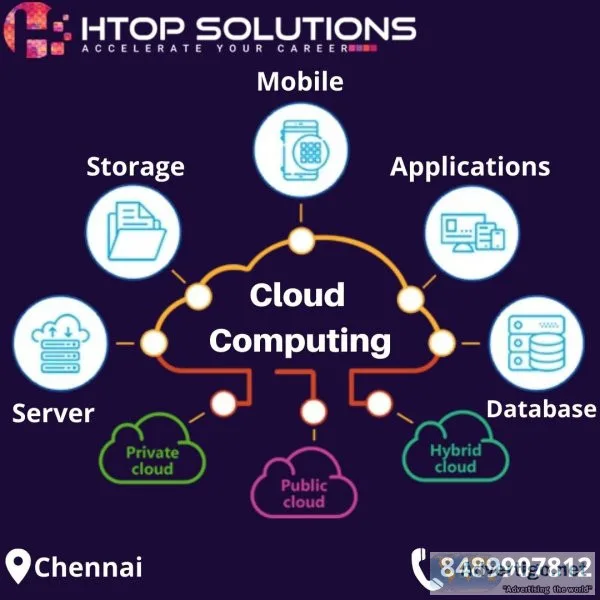 Aws certification center in chennai