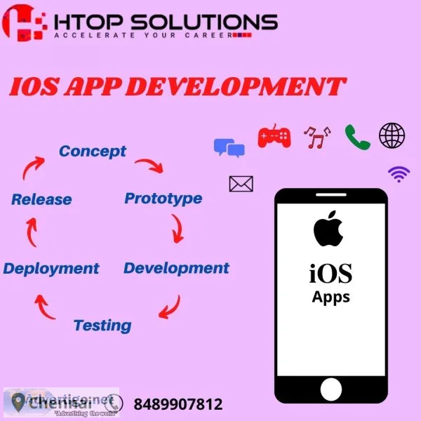 Top 10 java training institute in chennai