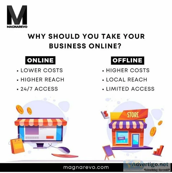 Leading digital marketing agency & company in andheri, mumbai, i
