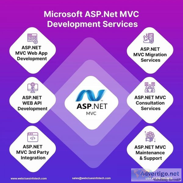 Hire microsoft aspnet mvc developers
