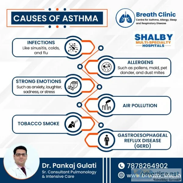 Asthma doctor in jaipur - dr pankaj gulati | breath clinic