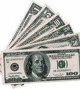 Learn How To Make 10000 Per Month Passive Income