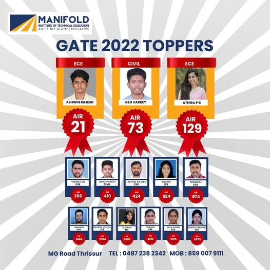 Gate 2023 coaching in kerala