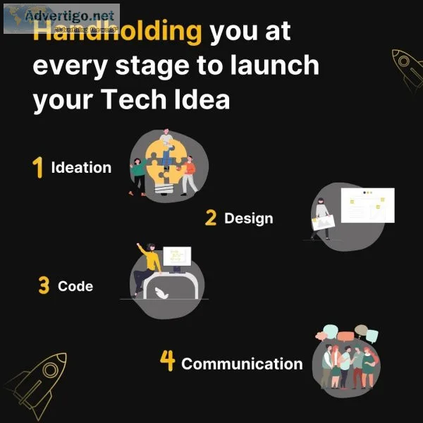 Interaction labs innovation