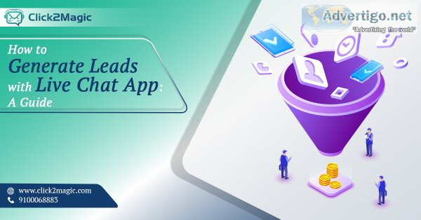Free live chat software for the website | click2magic