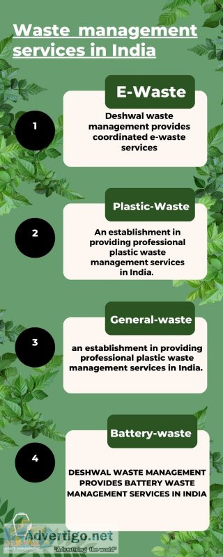 Deshwal waste management services in india