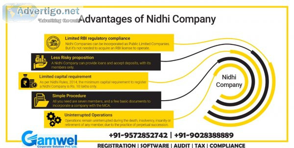 Nidhi company software in patna | nidhi software in uttar prades