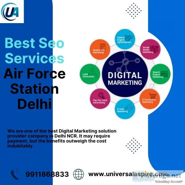 Leading digital marketing company in india