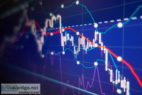 Technical analysis trading course online