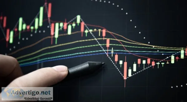 Technical analysis trading course online