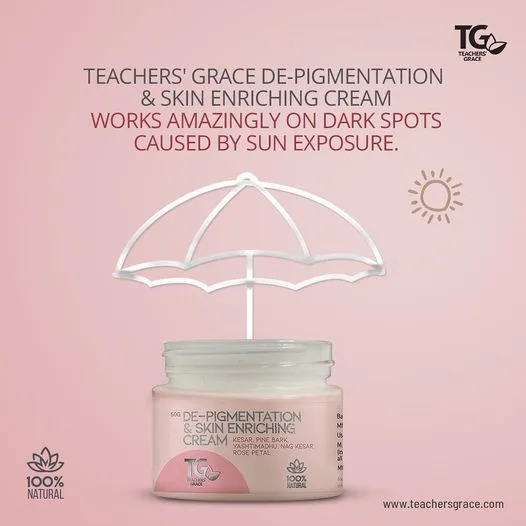 Anti aging cream