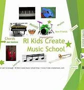 Group Piano Lessons