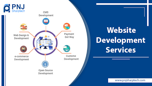 Why is website development services needed?