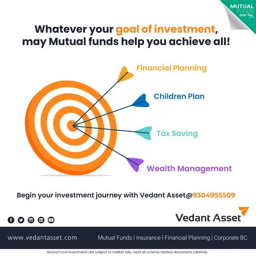 Online mutual fund investment