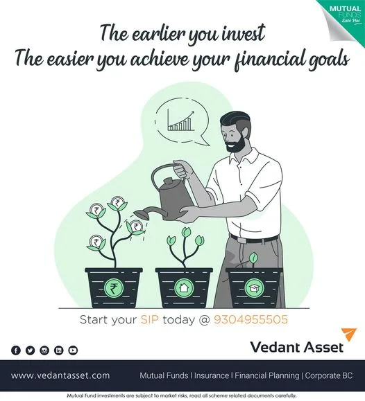 Online mutual fund investment
