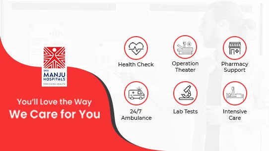 Best hospital kphb | best hospital kukatpally -sreemanju hospita