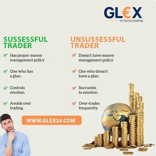 Trading do s & don t