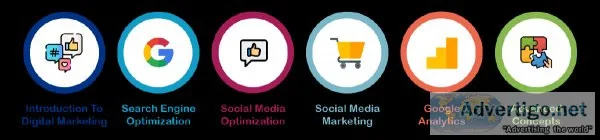 Digital Marketing Course in Chennai  Digital Marketing Training 