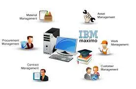 Learn certified courses online - techsolidity