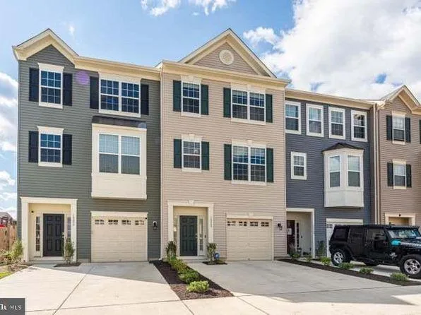 How To Invest in Real Estate fo Beginners