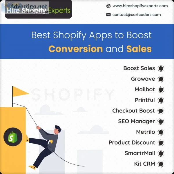 Hire shopify developer from india that shopify store development