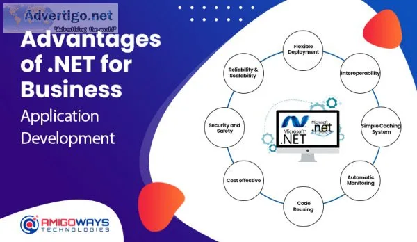 Advantages of net for business application development