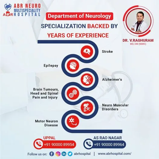 Neurology hospital in as rao nagar