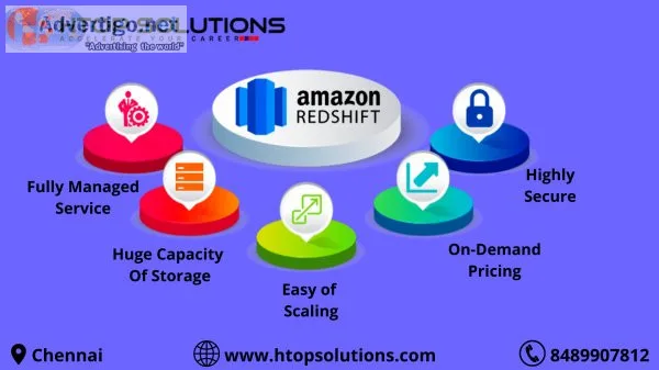 Aws training courses in chennai | aws certification training cen