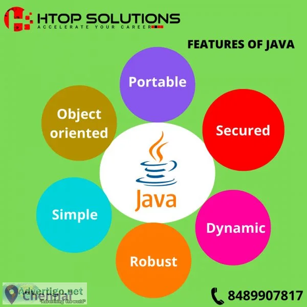 Fullstack training in chennai | fullstack developer in chennai